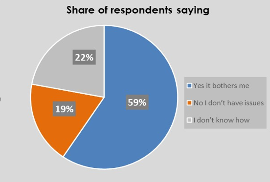 CIC Event Mridula Ramesh