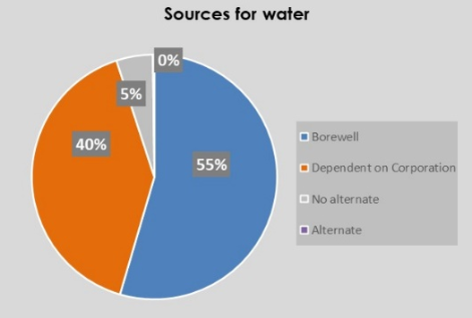 CIC Event Mridula Ramesh